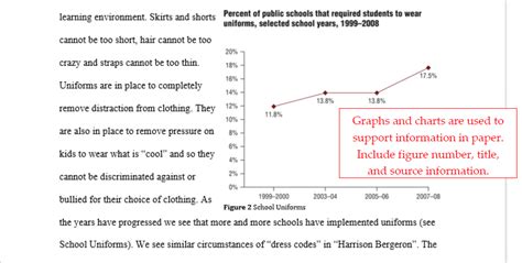 how to cite a graph in an essay and why it matters for your academic integrity