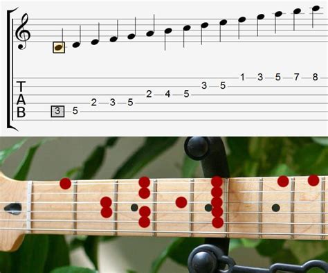 how to read sheet music on guitar and why it's important to practice regularly