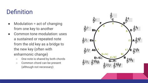 modulation music definition: How does the concept of modulation in music theory extend beyond just chord changes?