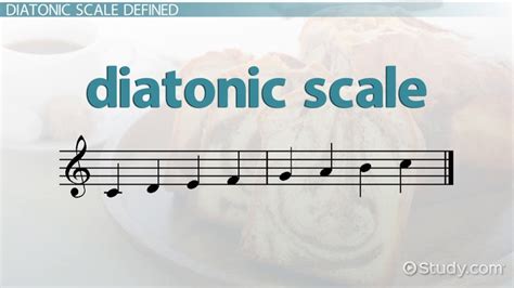 Tone in Music Definition: An In-depth Exploration of Musical Tones