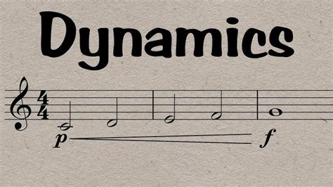 to what do dynamics in music refer? It's often said that dynamics in music mirror the intensity and emotion of a story.